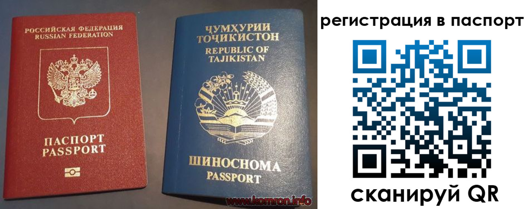 прописка в квартире в Асино